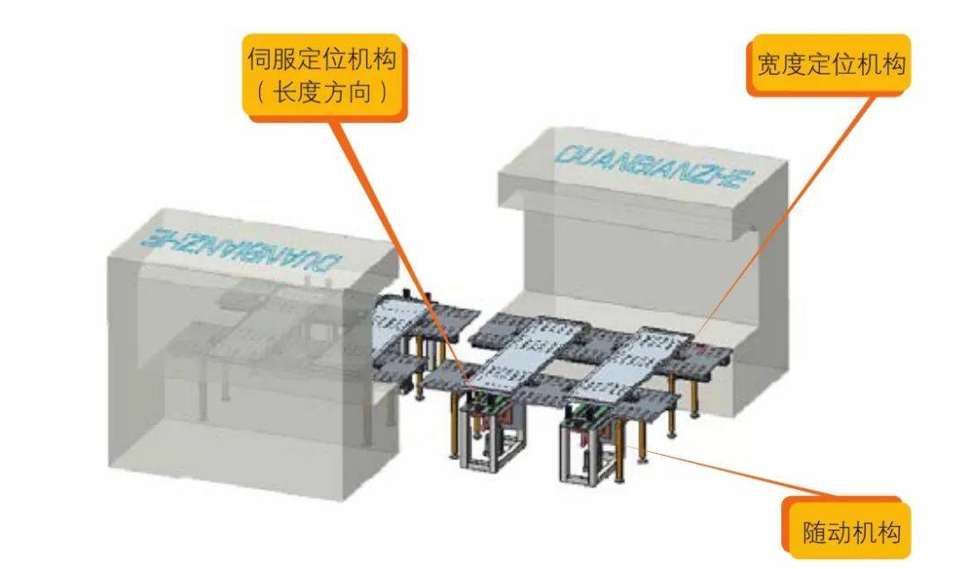 钣金加工产品在自动化及电梯行业中的应用 -济南乐天社区发展咨询有限公司 钣金加工产品在自动化及电梯行业中的应用 -济南乐天社区发展咨询有限公司