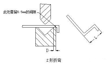 钣金加工中数控折弯加工零件范围及加工精度参数的详细解答-济南乐天社区发展咨询有限公司 钣金加工中数控折弯加工零件范围及加工精度参数的详细解答-济南乐天社区发展咨询有限公司