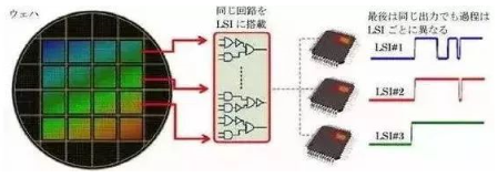涉及钣金加工行业、全球领先的高客户设备-济南乐天社区发展咨询有限公司 涉及钣金加工行业、全球领先的高客户设备-济南乐天社区发展咨询有限公司